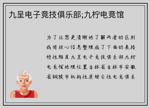 九呈电子竞技俱乐部;九柠电竞馆